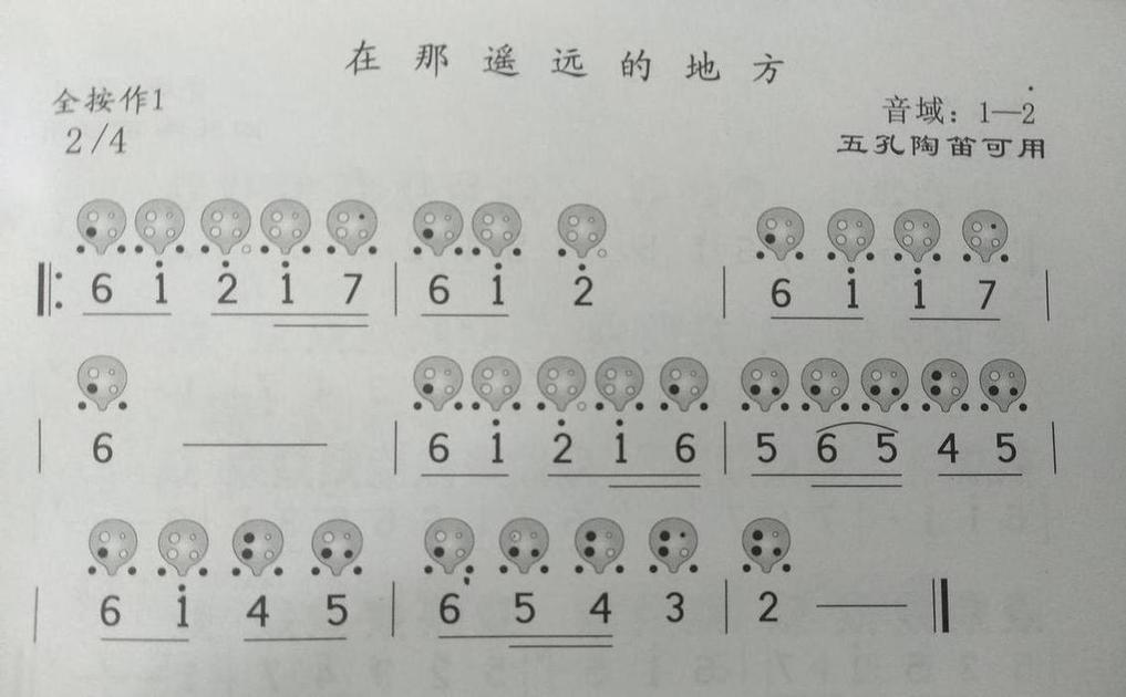 陶笛谱：在那遥远的地方